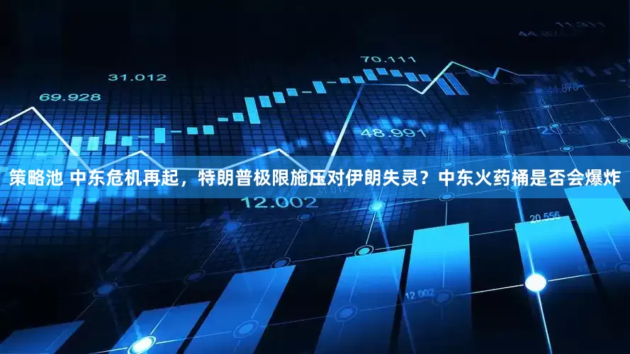 策略池 中东危机再起，特朗普极限施压对伊朗失灵？中东火药桶是否会爆炸